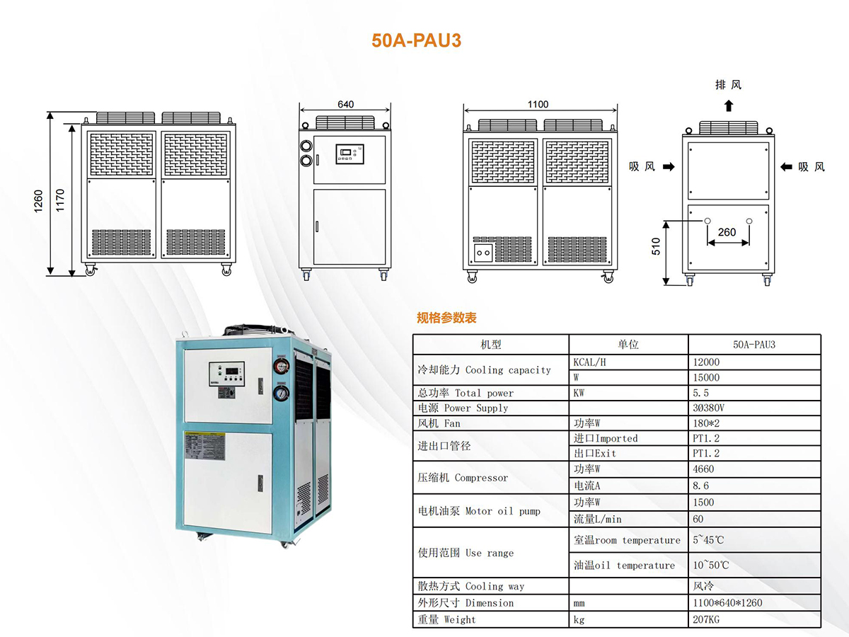 50A-PAU3详情.jpg