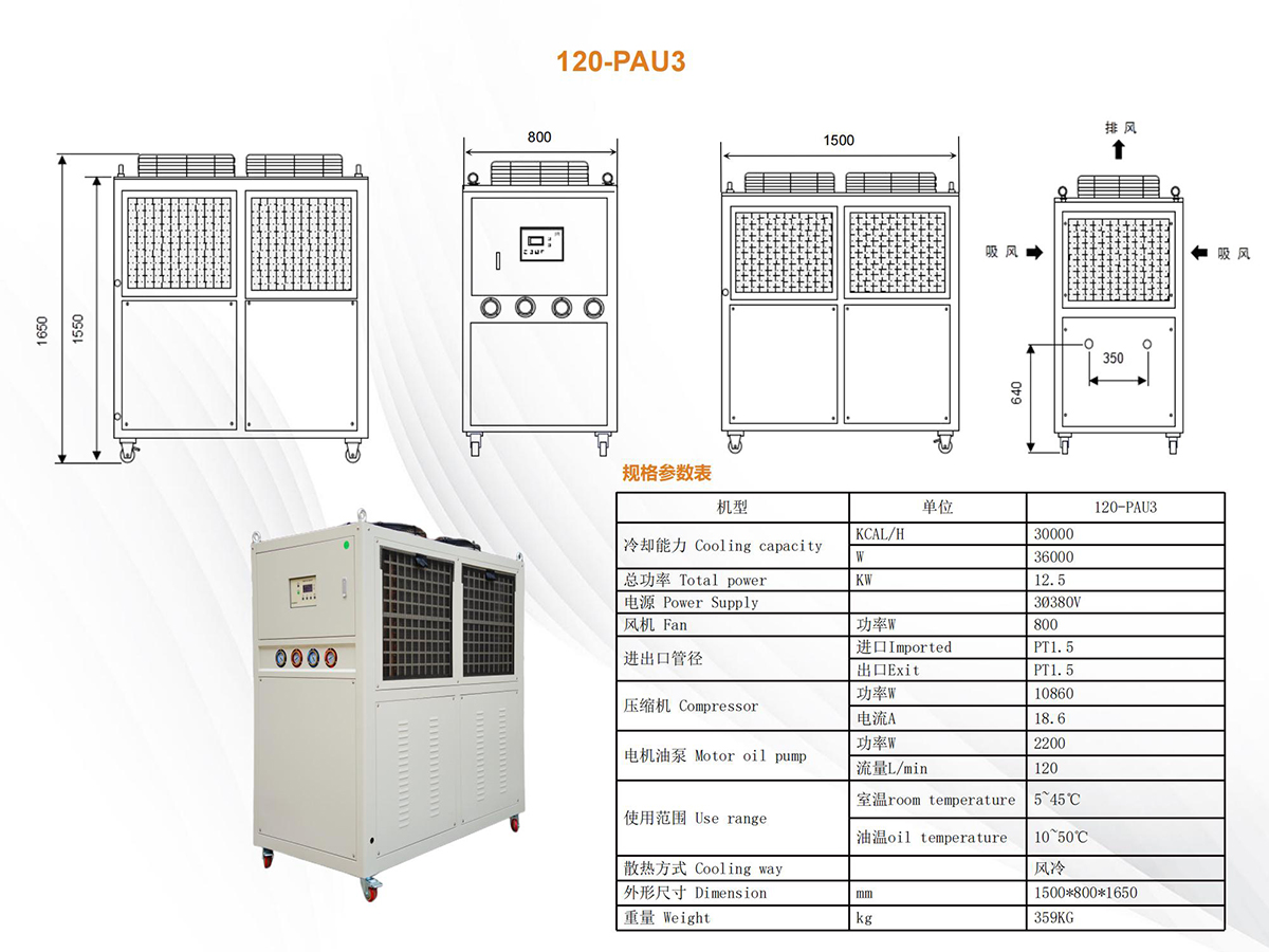 120-PAU3详情.jpg